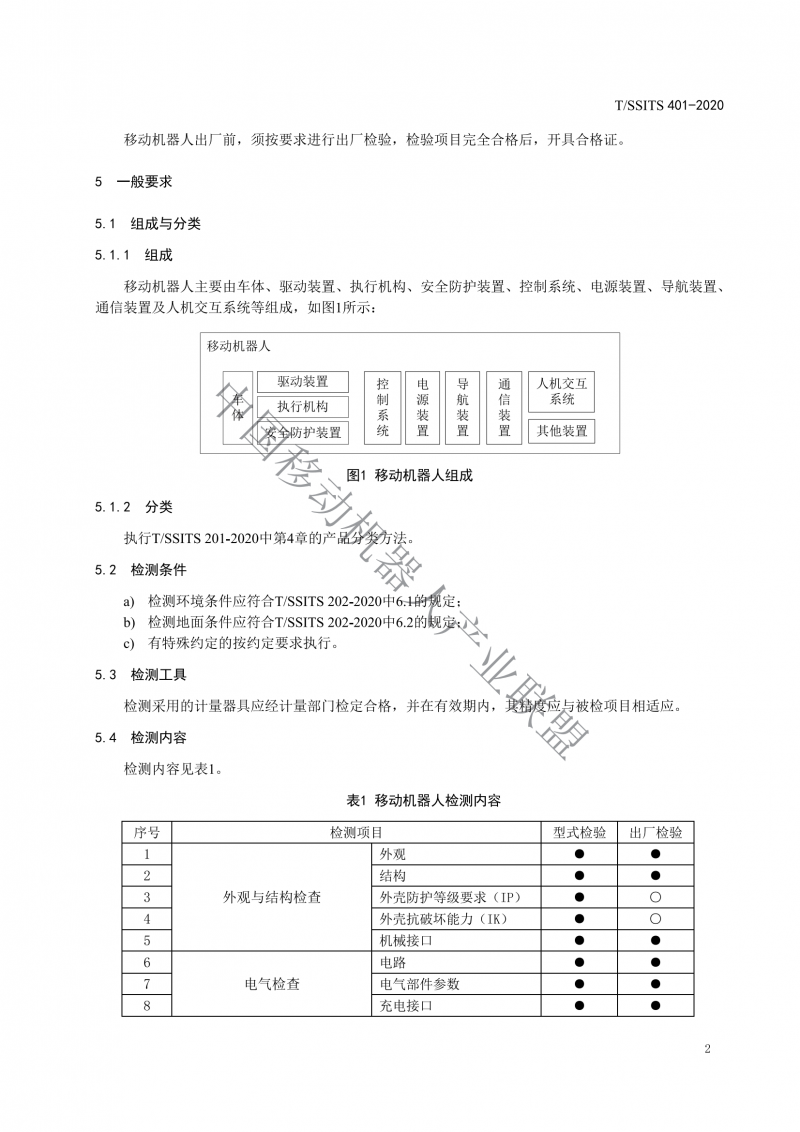 工業(yè)應(yīng)用移動(dòng)機(jī)器人檢測(cè)規(guī)范_04